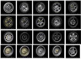 1 Rimkit (1000HP Car)